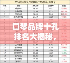 口琴品牌十孔排名大揭秘，TOP 10榜單全解析！