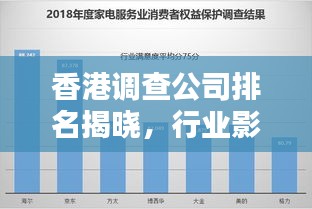 香港調(diào)查公司排名揭曉，行業(yè)影響力與權(quán)威榜單揭秘