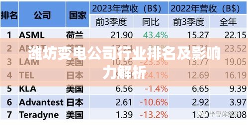 聯(lián)系我們 第7頁