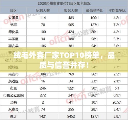 絨毛外套廠家TOP10榜單，品質(zhì)與信譽(yù)并存！