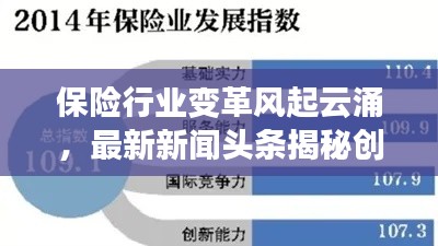 保險(xiǎn)行業(yè)變革風(fēng)起云涌，最新新聞?lì)^條揭秘創(chuàng)新發(fā)展之路