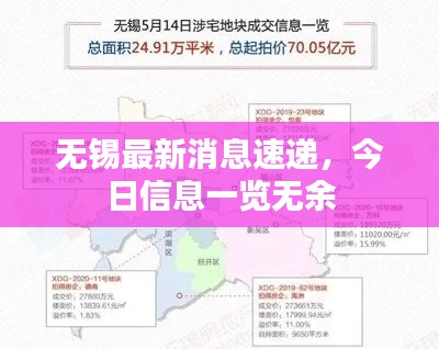 無錫最新消息速遞，今日信息一覽無余