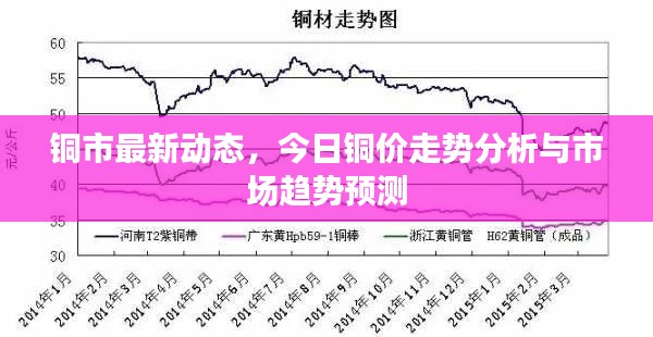 不知就里