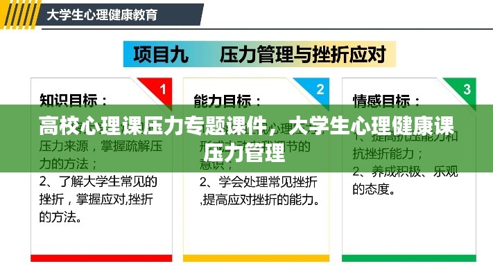 高校心理課壓力專題課件，大學(xué)生心理健康課壓力管理 