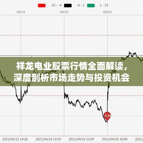 祥龍電業(yè)股票行情全面解讀，深度剖析市場(chǎng)走勢(shì)與投資機(jī)會(huì)