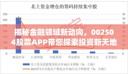 揭秘金融領(lǐng)域新動向，002504股票APP帶您探索投資新天地！