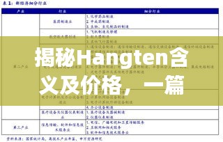 揭秘Hangten含義及價(jià)格，一篇文章帶你了解透徹！